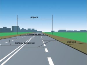 Проезжая часть более трех метров