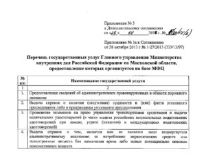 Приложение к дополнительному соглашению как нумеруца