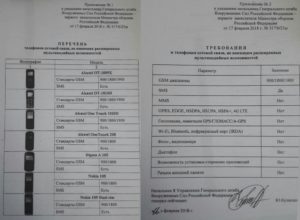 Приказ в армии о запрете телефоеов