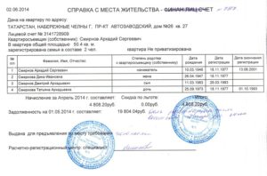Действительна справка о проживающих от уличного частног сектора