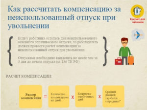 Как рассчитать положенный отпуск при увольнении