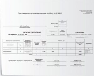Как часто можно руководителю менять штатное расписание в организации