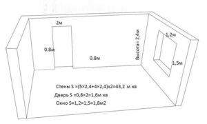 Как посчитать квадратные метры стены