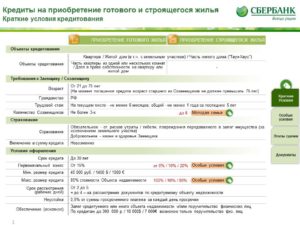 Как продать дом в ипотеке сбербанк