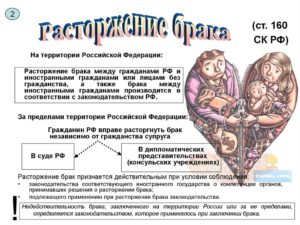 Брак в россии с гражданином рф постоянно проживающим германии