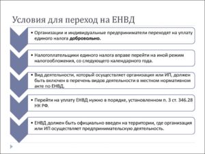 Как перейти с усн на енвд для ип