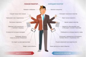 Что нужно знать риэлтору по недвижимости новичку