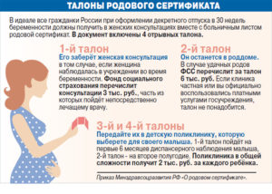 Как с родовым сертификатом выбрать роддом