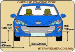 Дневные ходовые огни предназначены для ответ пдд