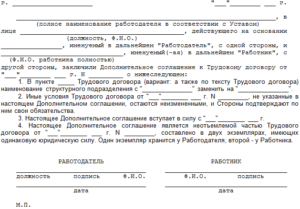 При изменении юридического адреса менять ли трудовой договор