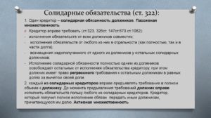 Что такое солидарные обязательства