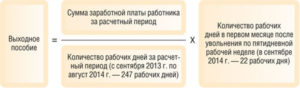 Пример расчета компенсации при увольнении на инвалидность