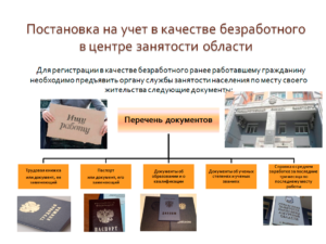 Биржа труда курган официальный сайт какие документы нужны