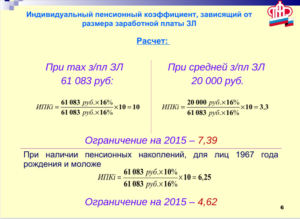 Как рассчитать пенсию если известен ипк