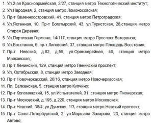 Работа дежурного отделения сбербанка 4 0 1 19 в саратове