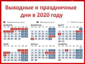 Как работают филиалы совкомбанк в январе 2020 года в россии