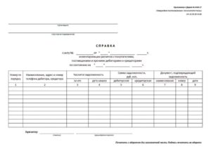 Как составляется акт инвенторизациио хищении
