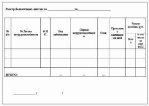 Реестры листков нетрудоспособности
