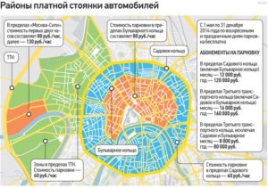 Резидентное парковочное разрешение где можно парковаться