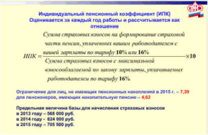 Как рассчитать пенсию если известен ипк