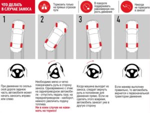 Как рулить рулем при заднем ходе