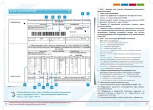 Как рассчитывается отопление основной площади по квитанции епд