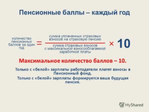 Как рассчитываются пенсионные баллы для ип