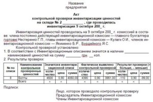 Как составляется акт инвенторизациио хищении
