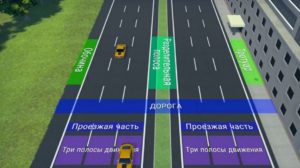 Проезжая часть более трех метров