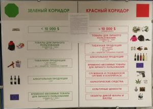 Что можно везти в украину из россии