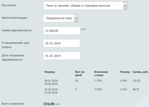 Как рассчитать пени по земельному налогу за 2020 год