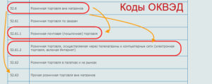 Коды оквэд для нко 2020