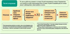 Как рассчитать ученический отпуск если сотрудник только устроился