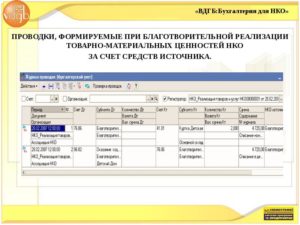 Проводки усета некоммерческой организации тсн