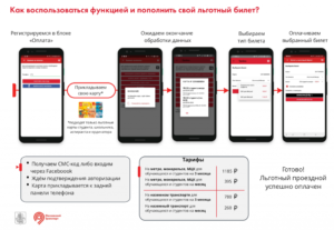Как пополнить проездной дома учащегося