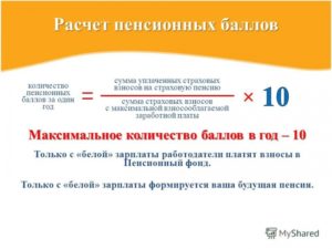 Как рассчитываются пенсионные баллы для ип