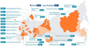 Районный коэффициент в янао в 2020 году