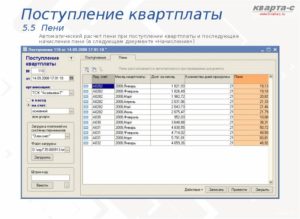 Как рассчитываются пени за квартплату