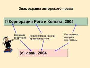 Пример копирайт символ