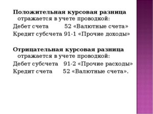 Положительная курсовая разница проводки