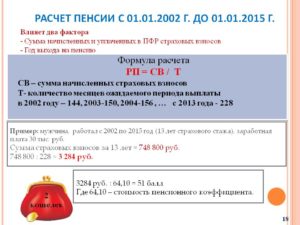 Как рассчитать пенсию если известен ипк