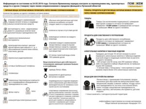 Что можно везти в украину из россии