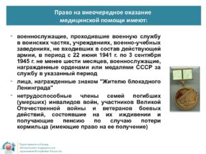 Право инвалидов войны на внеочередное медицинское обслуживание
