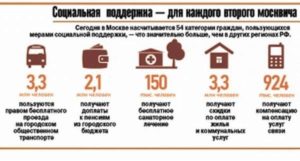 Работа в москве прописка московской области льготы при пенсии