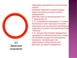 Движение запрещено дорожный знак исключения