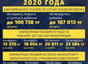 Прибавят ли пенсию в 2020 году детям инвалидам