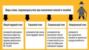 Декрет до 3 лет входит в трудовой стаж