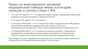 Право инвалидов войны на внеочередное медицинское обслуживание