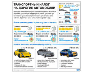 Берется ли налог если на одном владельце оформлено два автомобиля