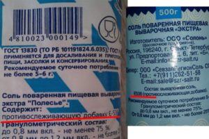 Е 536 что за добавка